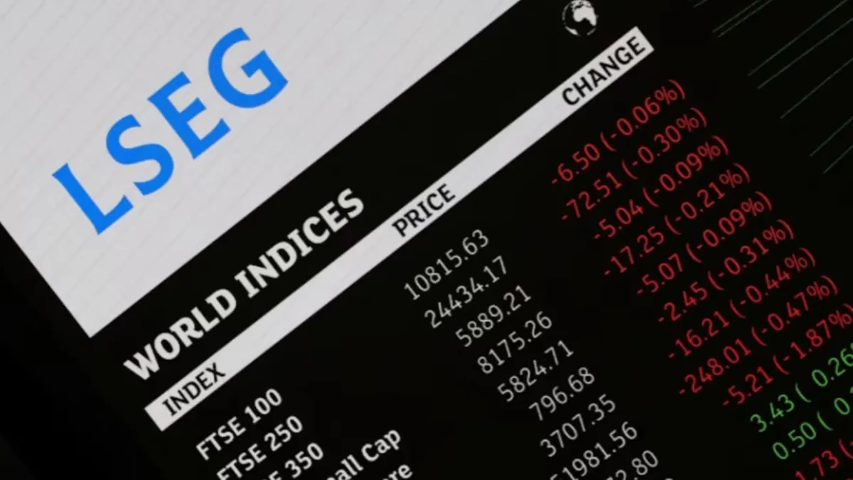 The Super Central Bank Week is here, and defensive stocks are supporting the FTSE 100 Index
